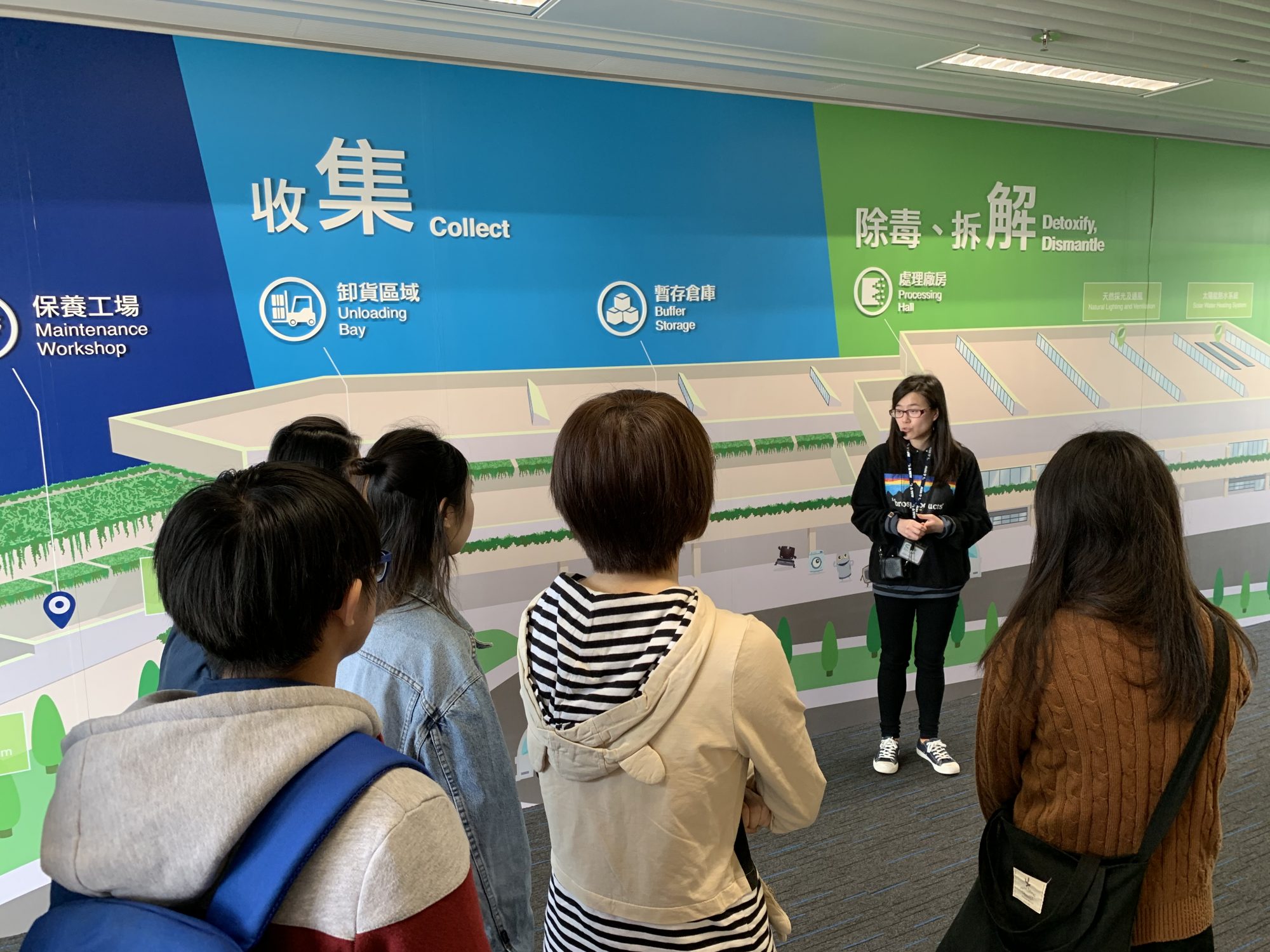 environmental-protection-activities-cuhk-new-asia-college